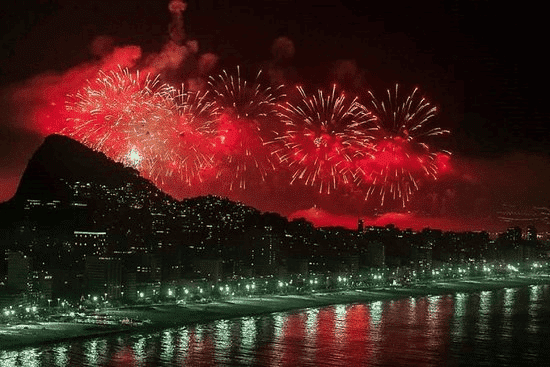 Celebrate New Year’s Eve in Style at Copacabana Beach, Rio de Janeiro